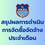 สรุปผลการดำเนินการจัดซื้อจัดจ้างประจำเดือน มี.ค.68