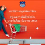 สรุปผลการจัดซื้อจัดจ้าง ประจำเดือน ธันวาคม 2568