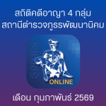สถิติคดีอาญา 4 กลุ่ม (ระบบ CRIME) เดือนกุมภาพันธ์ 2569